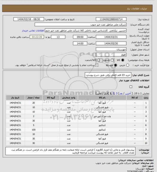 استعلام خرید 23 قلم کالای برقی طبق شرح پیوست