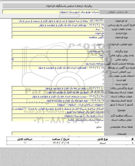 مناقصه, اصلاح ساختار شبکه فشار ضعیف و فشار متوسط هوایی به میزان ۲۰ کیلومتر در محدوده امور برق منطقه سه توزیع