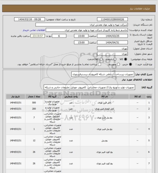 استعلام تجهیزات زیرساخت ارتباطی شبکه کامپیوتری بربسترفیبرنوری