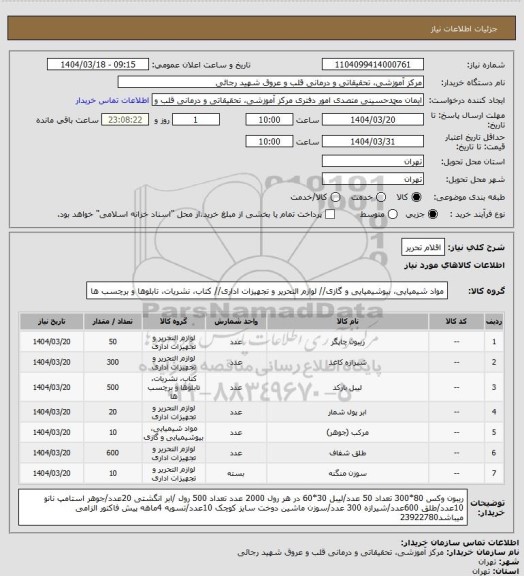 استعلام اقلام تحریر