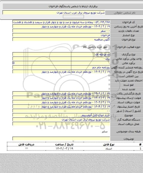 مناقصه, خرید انواع کابل آلومینیوم