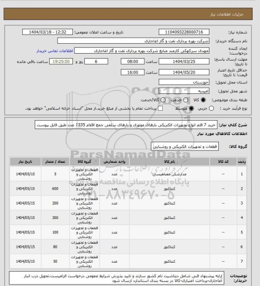 استعلام خرید 7 قلم انواع تجهیزات الکتریکی بارهای موتوری و بارهای سلفی جمع اقلام 1335 عدد طبق فایل پیوست