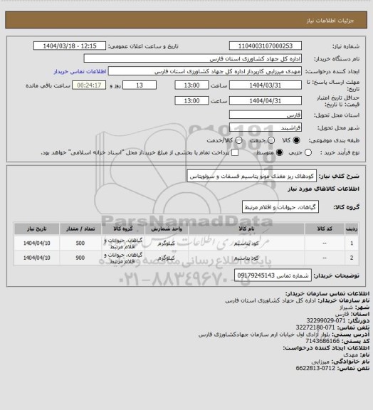 استعلام کودهای ریز مغذی مونو پتاسیم فسفات و سولوپتاس
