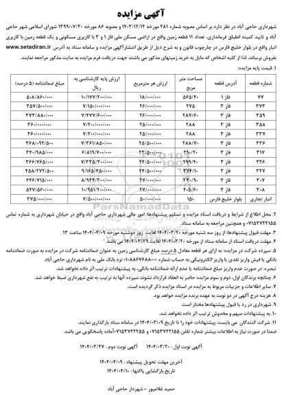 مزایده فروش تعداد 11 قطعه زمین