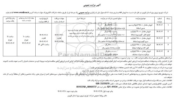 مزایده فروش اقلام نوبت دوم
