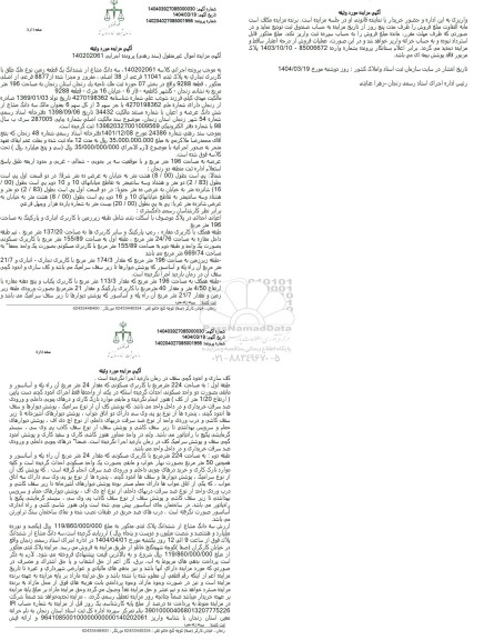 مزایده سه دانگ مشاع از ششدانگ یک قطعه زمین پلاک ثبتی 11041 