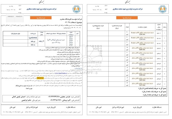 استعلام سیم سیم پیچی (روکش لاکی) برند لاک سیم