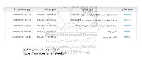 استعلام خرید 3 ردیف ورق فولادي ....
