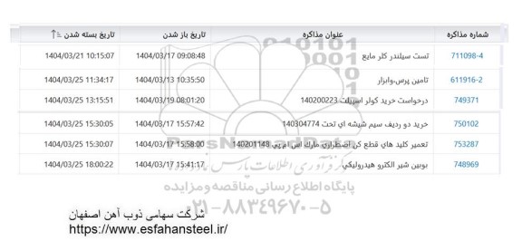 استعلام تست سیلندر کلر مایع.....