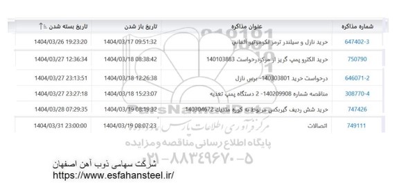 استعلام خرید نازل و سیلندر ترمز لکوموتیو آلمانی ...