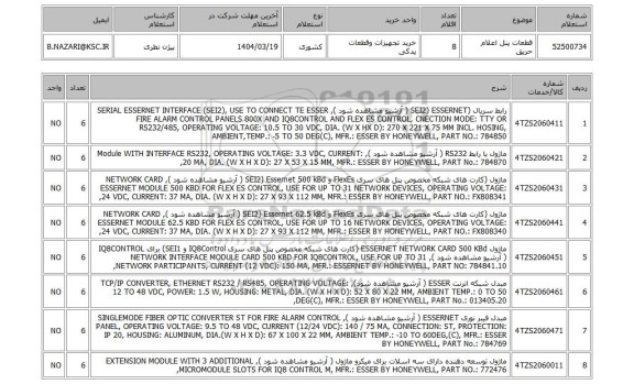 استعلام قطعات پنل اعلام حریق