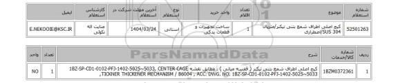 استعلام کیج اصلی اطراف شمع بتنی تیکنر/متریال SUS 304/اضطراری