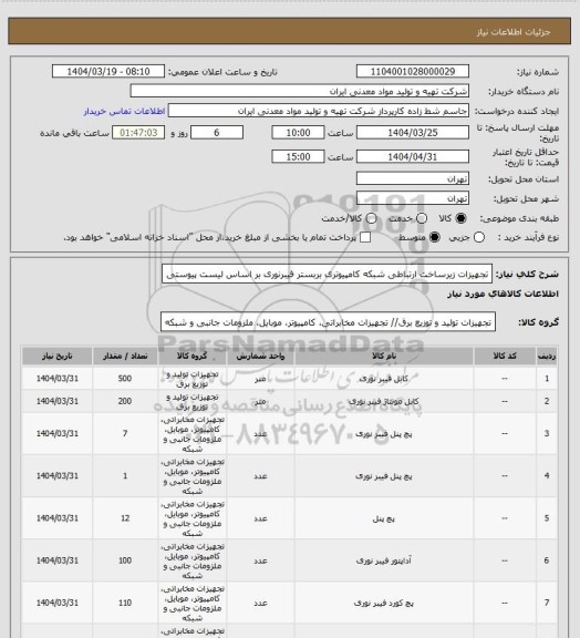استعلام تجهیزات زیرساخت ارتباطی شبکه کامپیوتری بربستر فیبرنوری بر اساس لیست پیوستی