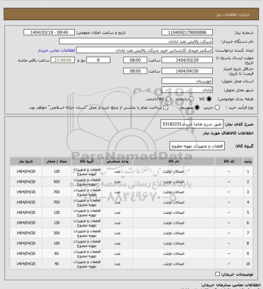 استعلام طبق شرح تقاضا
مریدی53182231