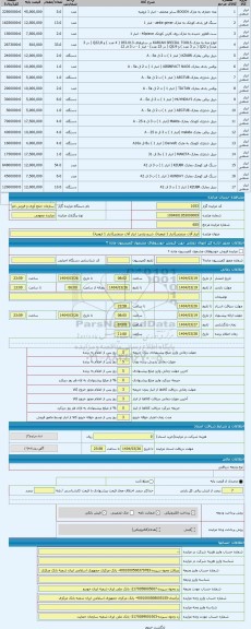 مزایده ، ابزار آلات صنعتی(انبار 1 ارومیه)