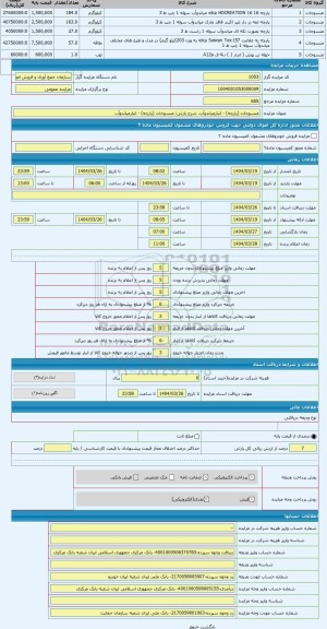 مزایده ، منسوجات (پارچه) - انبارمیاندوآب