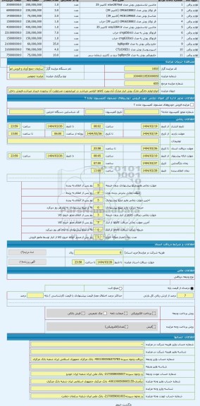 مزایده ، انواع لوازم خانگی مارک بوش انبار مبارک آباد-رویت کالاها الزامی میباشد در غیراینصورت مسئولیت آن برعهده خریدار میباشد-فرو