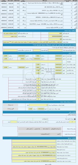 مزایده ، انواع قطعات دستگاه cnc-رویت کالاها الزامی میباشد در غیراینصورت مسئولیت آن برعهده خریدار میباشد-فروش داخل *** خریدار محت