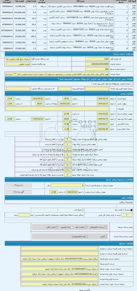 مزایده ، لوازم خانگی برقی مارک بوش-رویت کالاها الزامی میباشد در غیراینصورت مسئولیت آن برعهده خریدار میباشد-فروش داخل *** خریدار