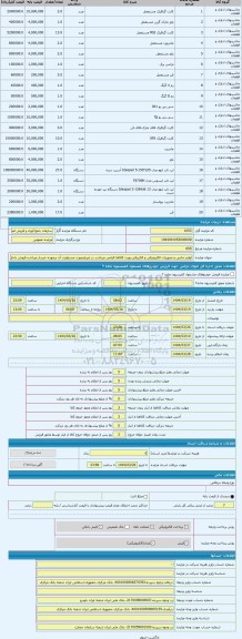 مزایده ، لوازم جانبی و تجهیزات الکترونیکی و الکتریکی-رویت کالاها الزامی میباشد در غیراینصورت مسئولیت آن برعهده خریدار میباشد-فرو