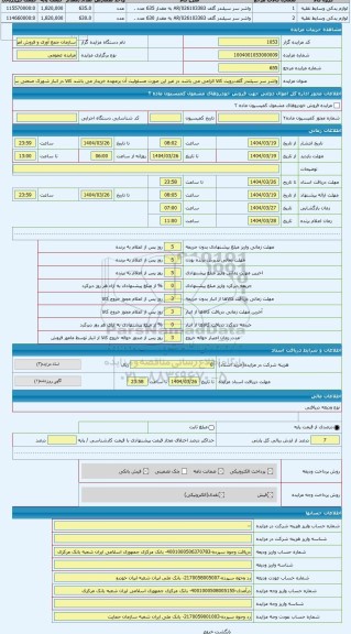 مزایده ، واشر سر سیلندر گلف،رویت کالا الزامی می باشد در غیر این صورت مسئولیت آن برعهده خریدار می باشد کالا در انبار شهرک صنعتی س