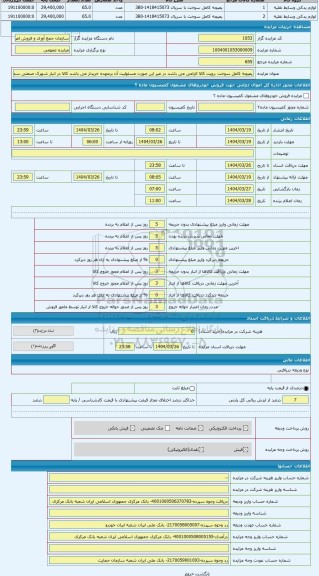 مزایده ، پمپچه کامل سوخت ،رویت کالا الزامی می باشد در غیر این صورت مسئولیت آن برعهده خریدار می باشد کالا در انبار شهرک صنعتی سمن