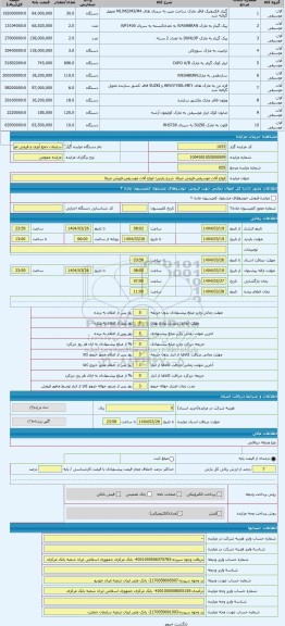 مزایده ، انواع آلات موسیقی،فروش صرفا