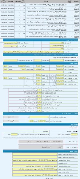 مزایده ، تشت خالی قایق مستعمل - محل نگهداری : پارکینگ هامون قشم - حق الزحمه کارشناسی به مبلغ 98.000.000ریال به عهده خریدار می با