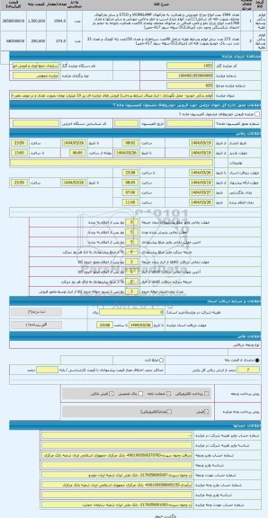 مزایده ، لوازم یدکی خودرو - محل نگهداری : انبار میثاق شرایط پرداخت( فروش های مزایده ای زیر 10 میلیارد تومان بصورت نقدی و در موعد