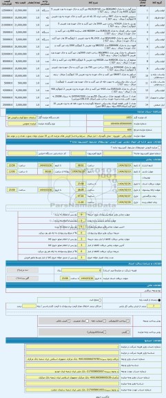مزایده ، لوازم برقی - تلویزیون - محل نگهداری : انبار میثاق
شرایط پرداخت( فروش های مزایده ای زیر 10 میلیارد تومان بصورت نقدی و د