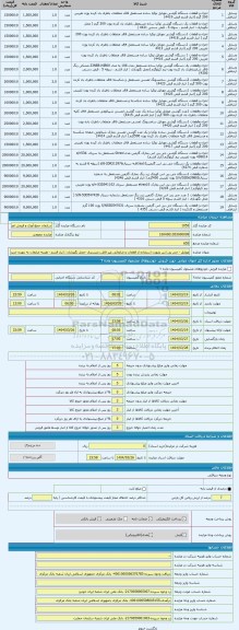 مزایده ، موبایل - جی پی اس بصورت استفاده از قطعات و ضایعاتی غیر قابل رجیستری -محل نگهداری : انبار قشم - هزینه ضایعات به عهده خری