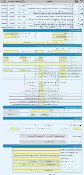 مزایده ، میخ پرچ و مته -محل نگهداری : انبار بندرلنگه - حق الزحمه کارشناسی به مبلغ 70.000.000 ریال به عهده خریدار می باشد که می ب