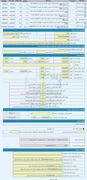 مزایده ، لوازم یدکی خودرو ضایعاتی -محل نگهداری : قشم - هزینه ضایعات به عهده خریدارمی باشد و تعهد محضری مبنی بر استفاده به عنوان