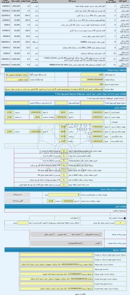 مزایده ، لوازم بازیافتی. بازدید انبار 21 (کالا با توجه به شرایط موجود قیمت گذاری شده است) رویت کالا الزامی می باشد در غیر این صو