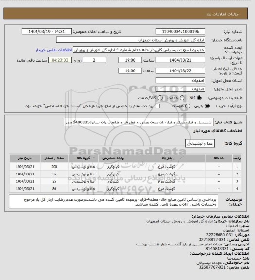 استعلام شنیسل و فیله باریک و فیله ران بدون چربی و غضروف و ضایعات.ران سایز350تا400گرمی