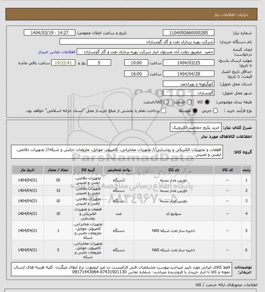 استعلام خرید پکیج حفاظت الکترونیک