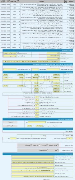 مزایده ، شیلنگ واقع در گمرک تبریز به دلیل جلوگیری از تبعات بعدی لطفاً قبل از ارائه پیشنهاد کالاها را رویت نمائید.