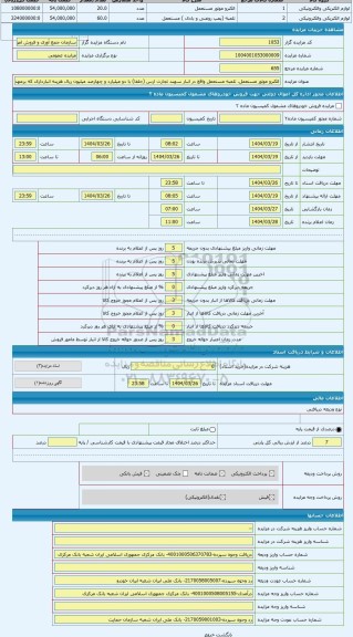 مزایده ، الکترو موتور مستعمل، تلمبه مستعمل واقع در انبار سهند تجارت ارس (جلفا) با دو میلیارد و چهارصد میلیون ریال هزینه انباردار