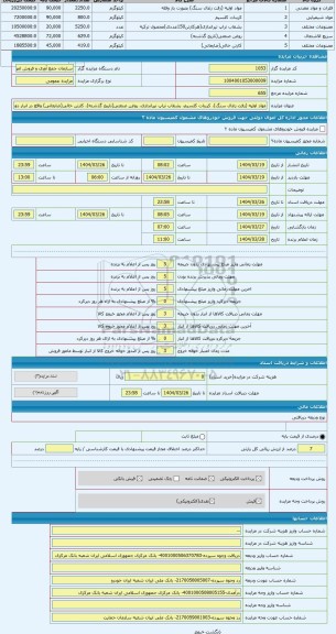 مزایده ، مواد اولیه (زفت زغال سنگ)، کربنات کلسیم، بشقاب تراپ تیراندازی، روغن صنعتی(تاریخ گذشته)، کارتن خالی(ضایعاتی) واقع در انب