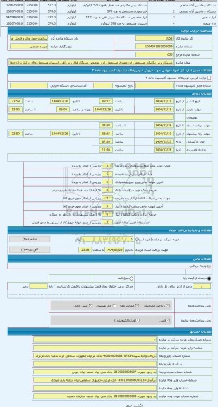 مزایده ، دستگاه پرس مکانیکی مستعمل، فرز عمودی مستعمل، ابزار مخصوص دستگاه های برش آهن، اسپندل مستعمل واقع در انبار یاران جلفا شیم
