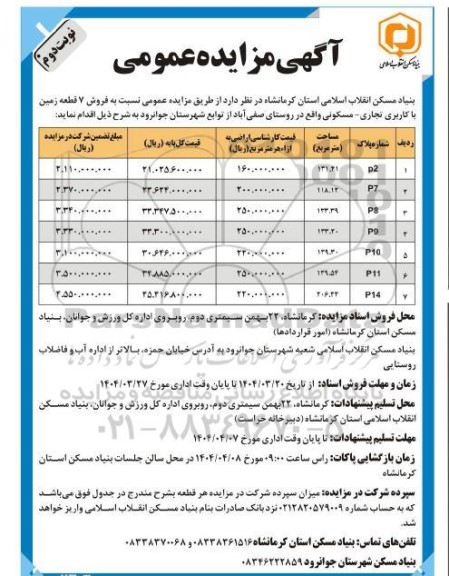 مزایده فروش 7 قطعه زمین با کاربری تجاری-مسکونی - نوبت دوم