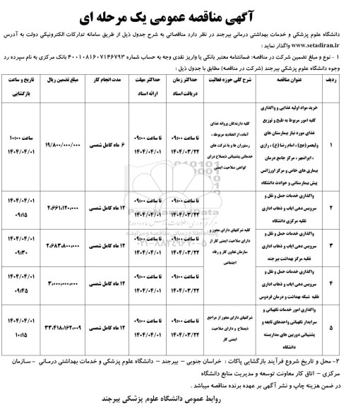 مناقصه عمومی خرید مواد اولیه غذایی و واگذاری کلیه امور مربوط به طبخ و توزیع ...