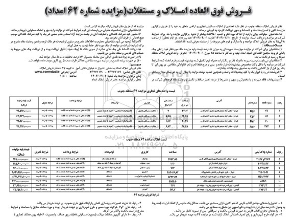 مزایده فروش املاک و مستغلات