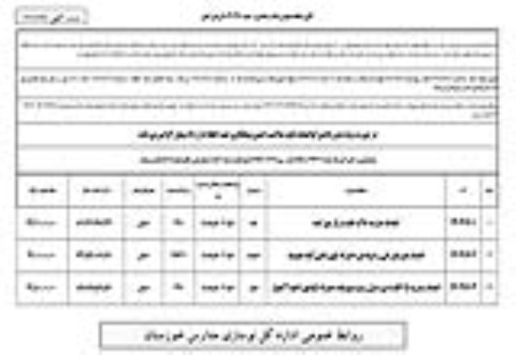 مناقصه احداث مدرسه 18 گ هانیه مرکز شهر ایذه .......