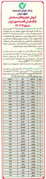 مزایده فروش تعداد 34 خودرو مستعمل بر نیاز