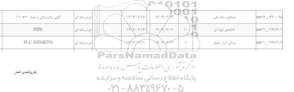 استعلام آهن آلات ...