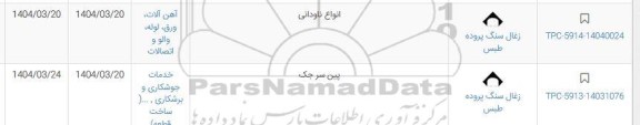 استعلام انواع ناودانی...