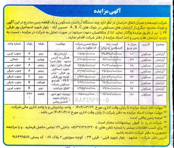 مزایده واگذاری چند دستگاه آپارتمان مسکونی و یک قطعه زمین