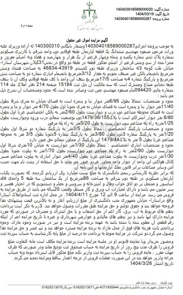 مزایده یک قطعه آپارتمان به پلاک ثبتی شماره یکصد و پنجاه و چهار فرعی از یک هزار و چهارصد و هفتاد و نه اصلی  