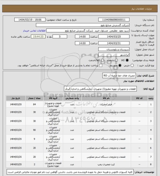 استعلام ممبران های خط تصفیه آب RO